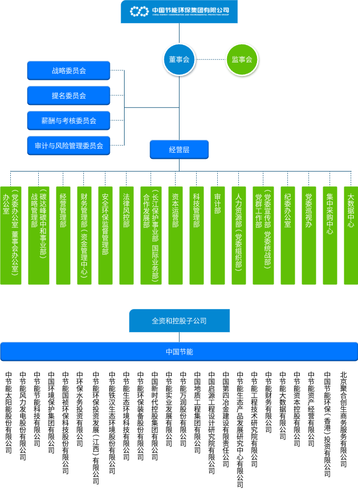 66a6a81739ec41b08da2edd5e562ceba