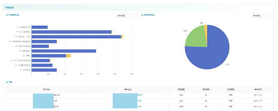 15cfa604d306446ca541d5ebbcfb4fb6