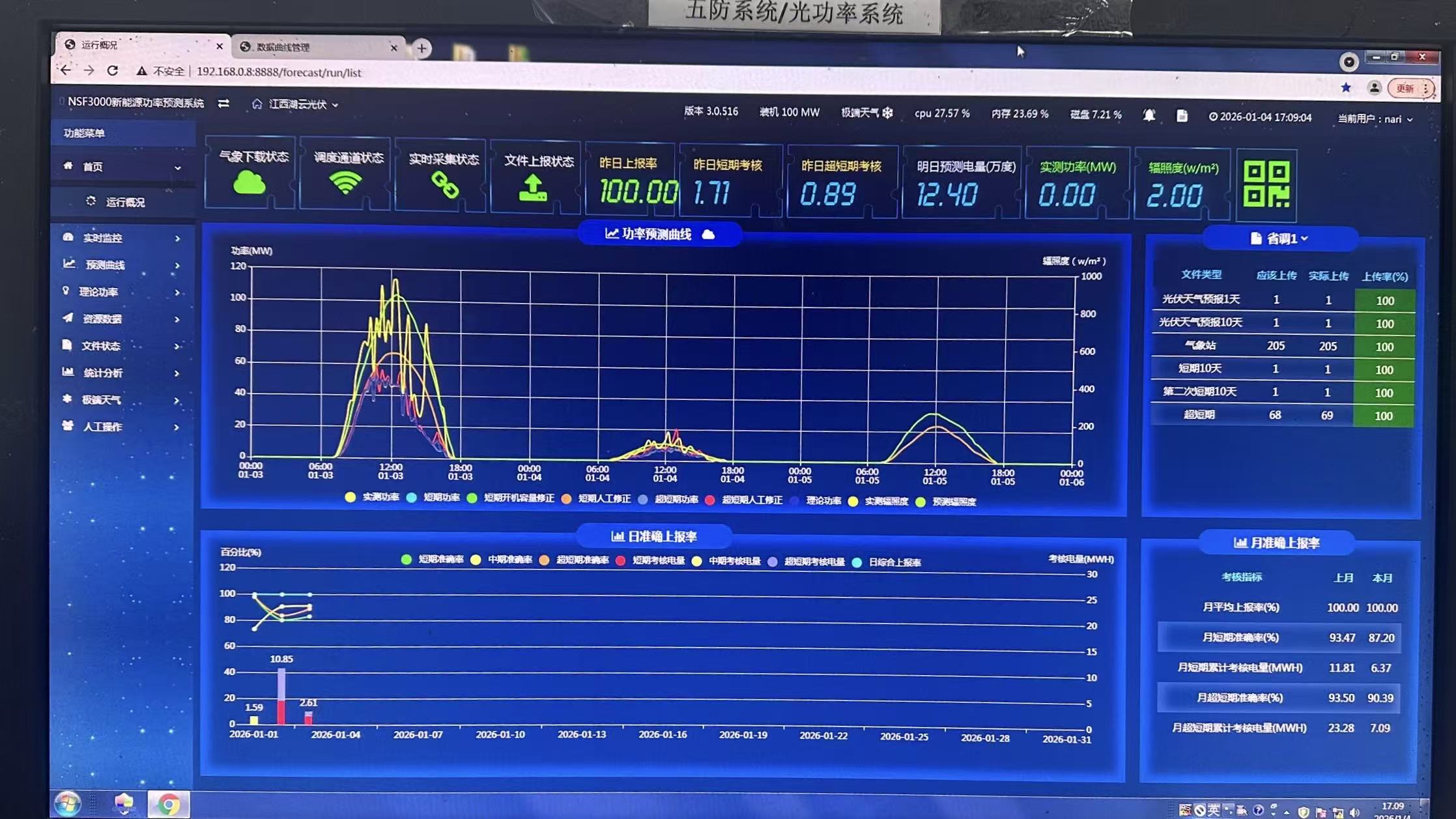 ���g22 - ������� -- ÿ���о�ϲ