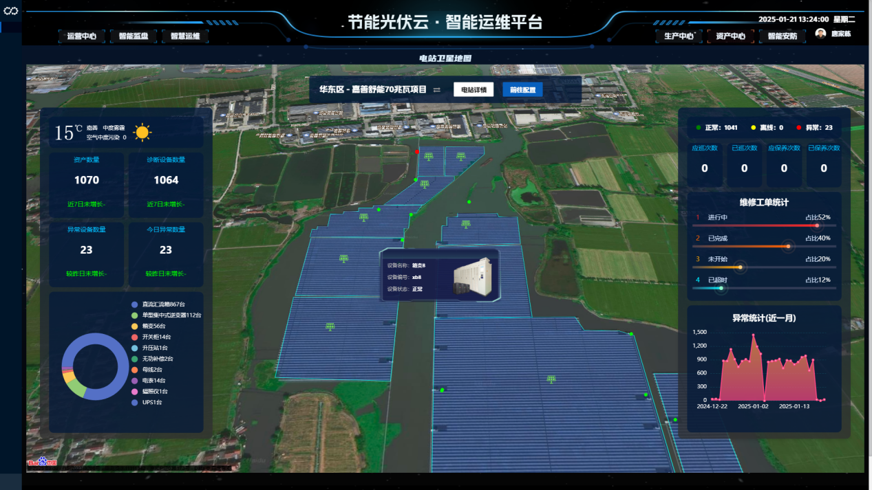 ���g22 - ������� -- ÿ���о�ϲ