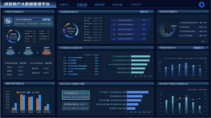 ���g22 - ������� -- ÿ���о�ϲ