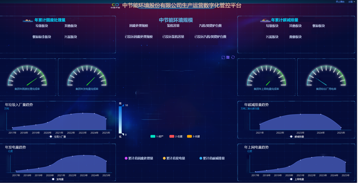 ���g22 - ������� -- ÿ���о�ϲ