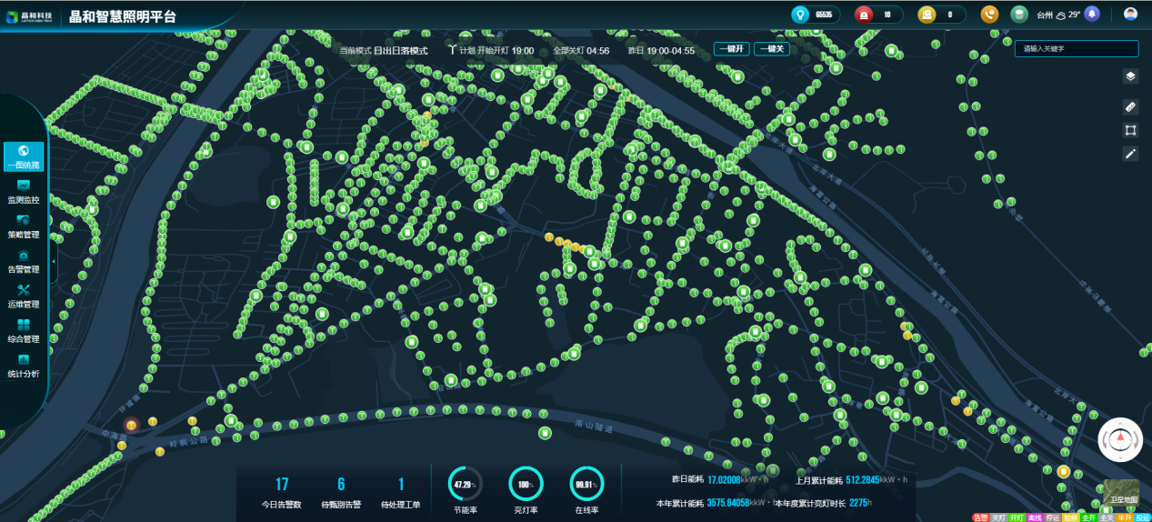 ���g22 - ������� -- ÿ���о�ϲ