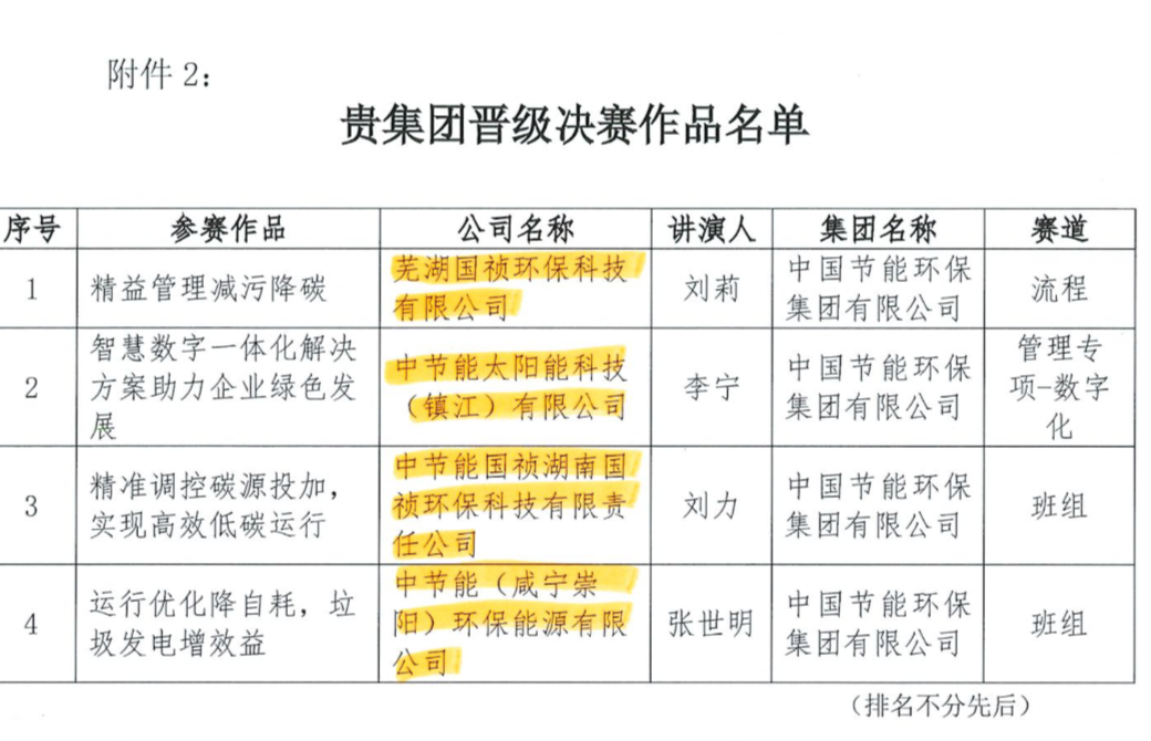 ���g22 - ������� -- ÿ���о�ϲ