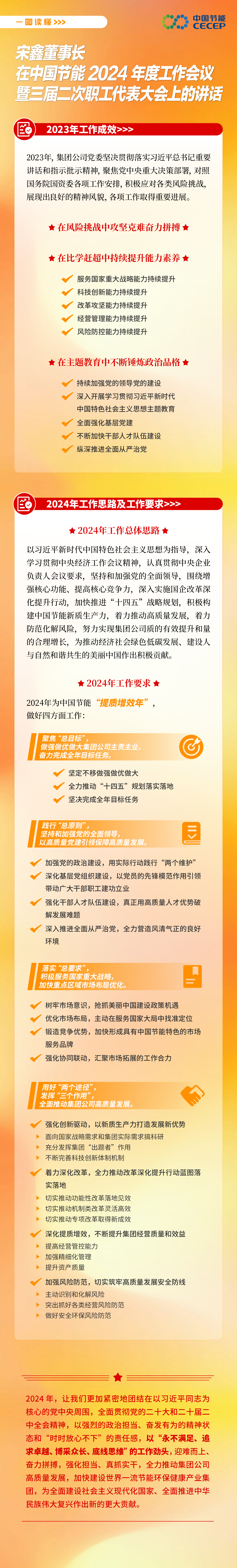 4e05d48612964a69833fc7f109afb3ae