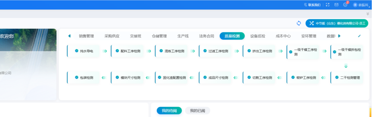 ���g22 - ������� -- ÿ���о�ϲ