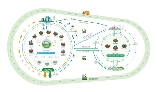 f085bd621fd349558f98e5e04907a400