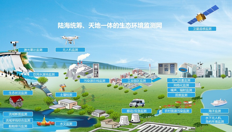 b4a2ec64e72d49e8862dc283e8b6fe74